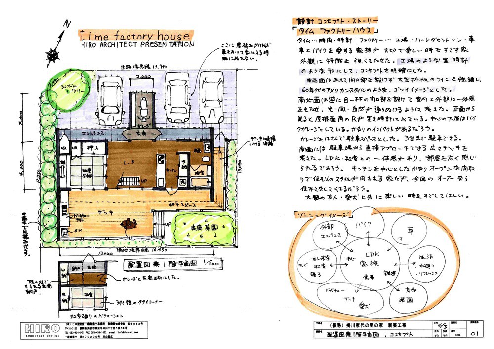 (仮称)掛川家代の里の家　新築工事　配置図兼1階平面図、コンセプト